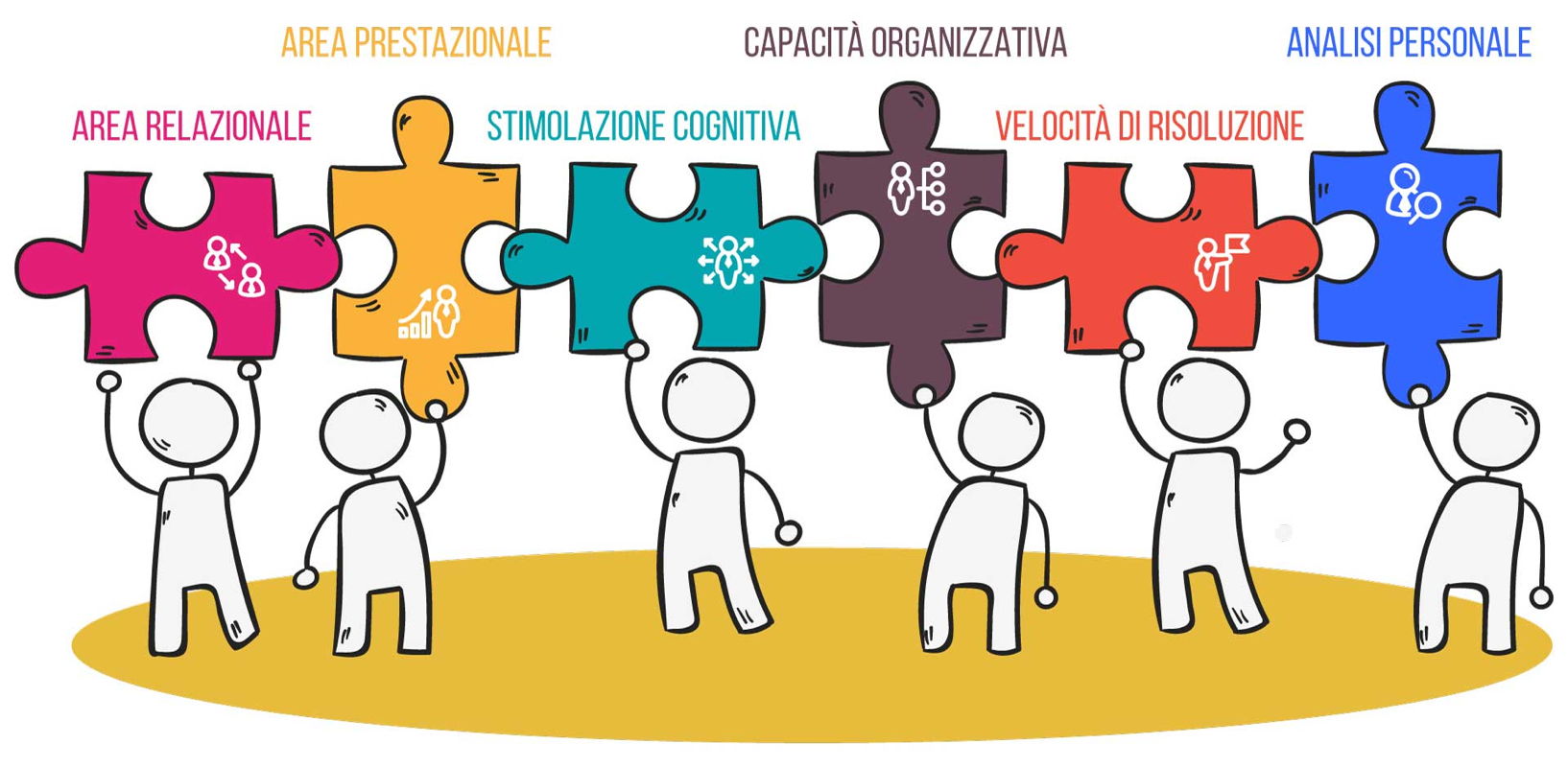 idee - gioco di ruolo