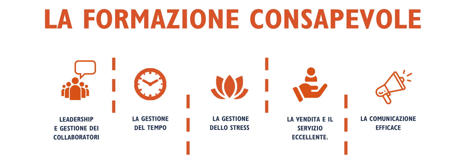 formazione consapevole divertente formazione