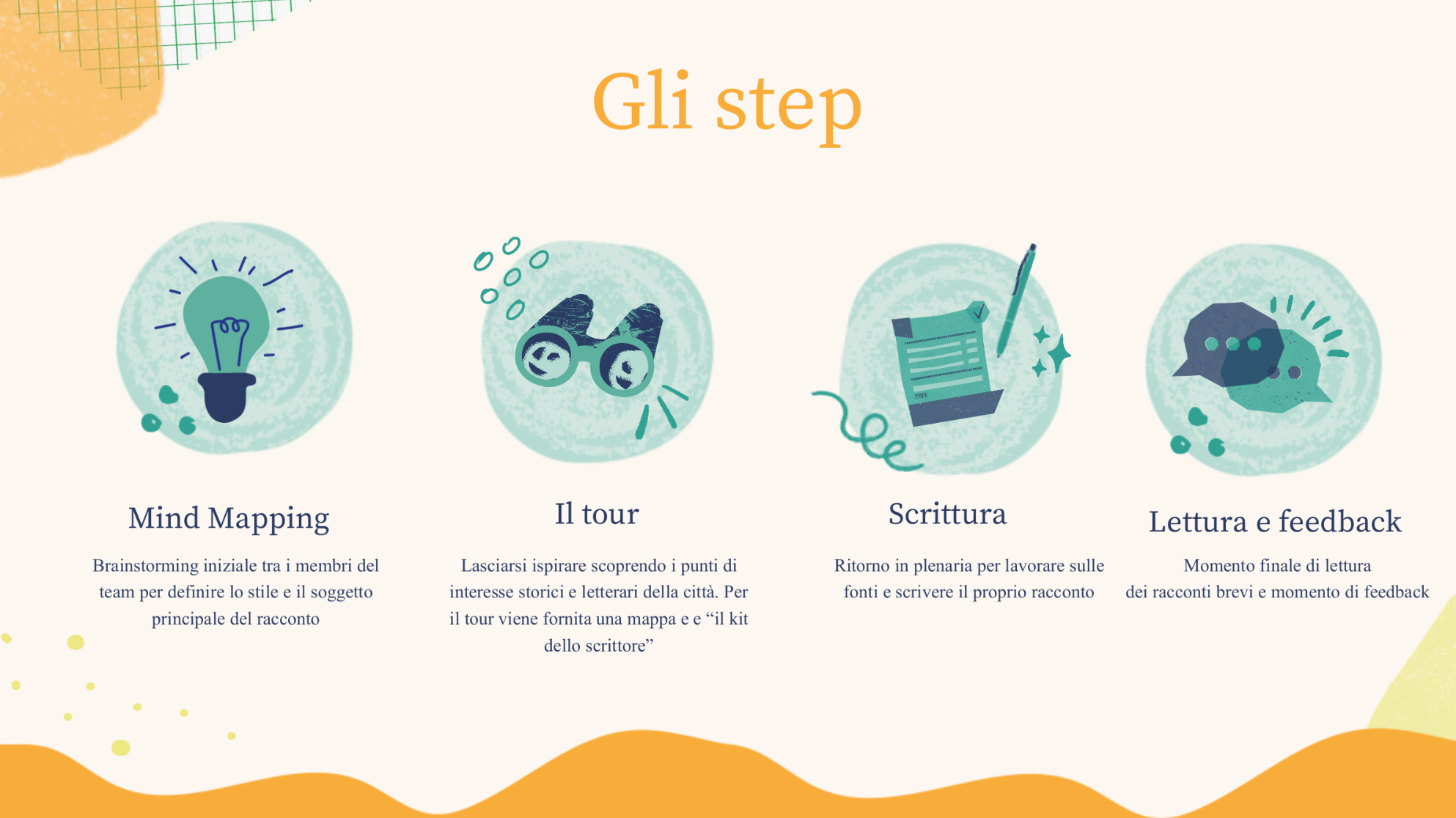 Schema storytelling